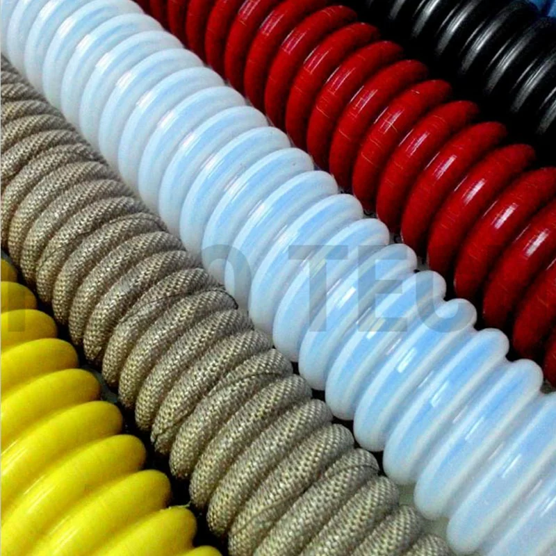 Convoluted Coloured